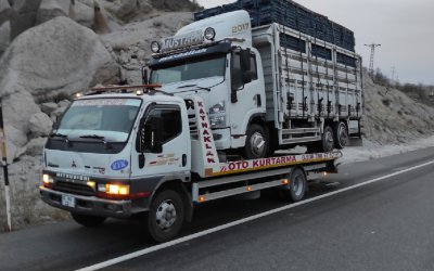 Konya Oto Çekici, Konya Yol Yardım, Konya Oto Kurtarıcı, Konya Oto Kurtarma, Konya Araç Kurtarma, Konya Araç Çekici Hizmetleri